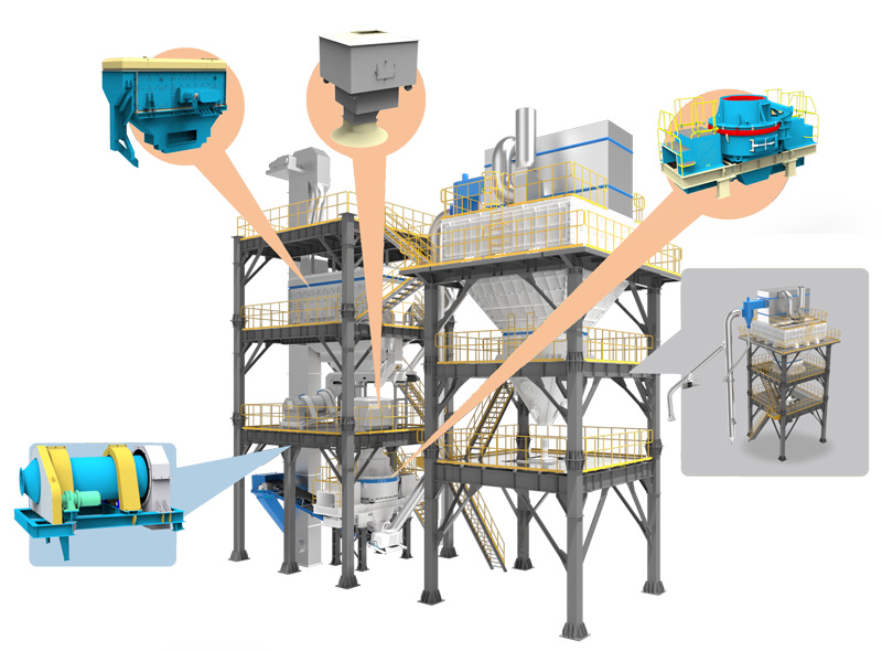 ����һ��SSF��Ч�C(j��)��ɰϵ�y(t��ng)