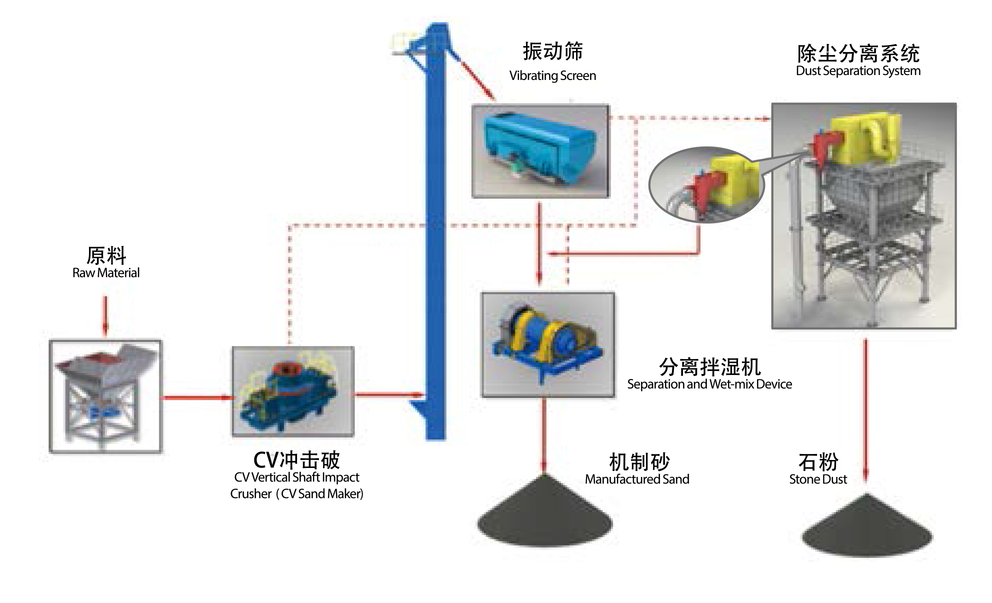 ����һ��SSF��Ч��ɰ���̈D