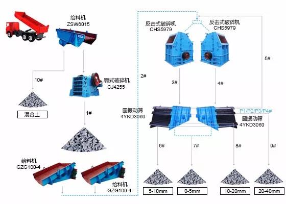 ʯ��ʯ���a(ch��n)�����̈D